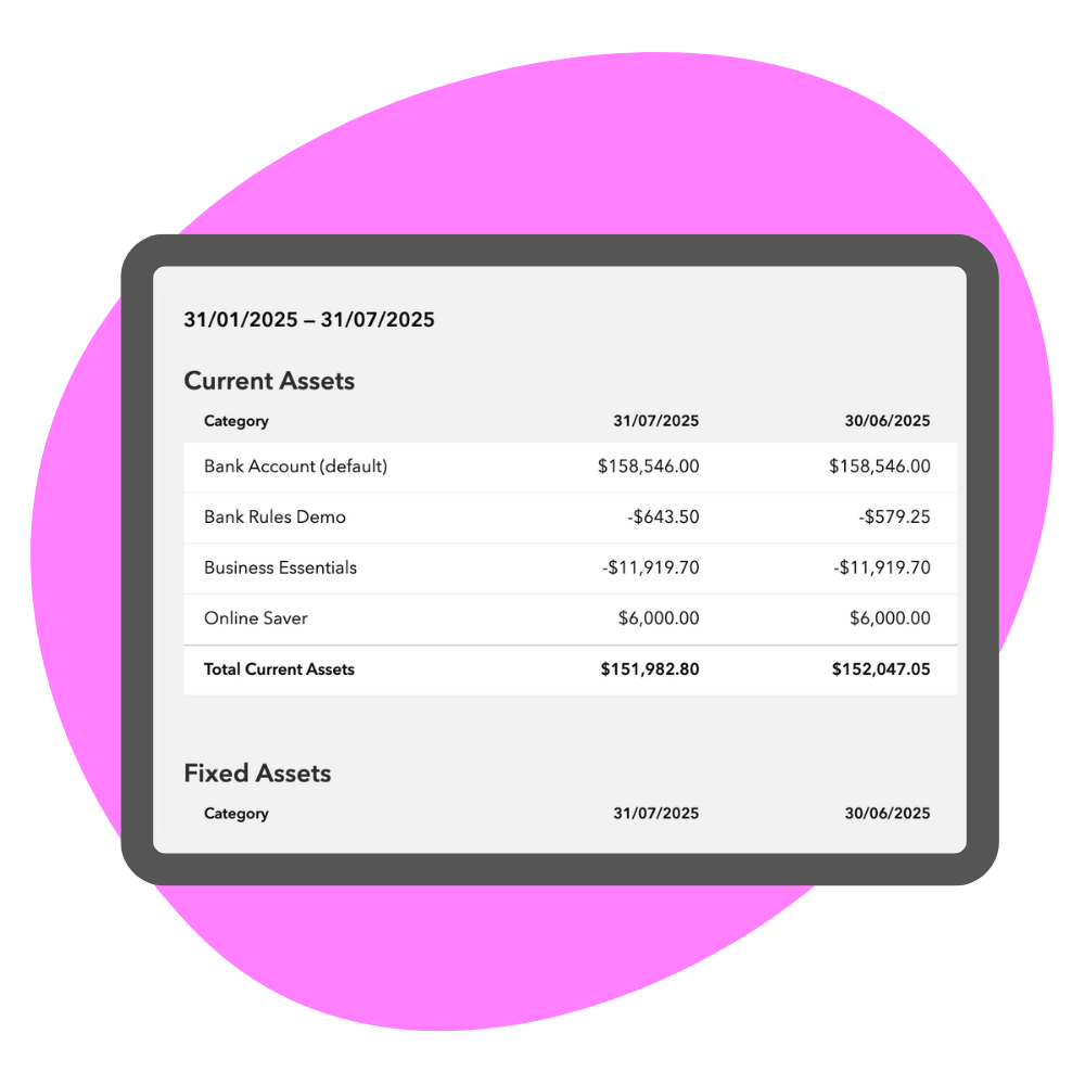 Feature - Comparative Balance Sheet